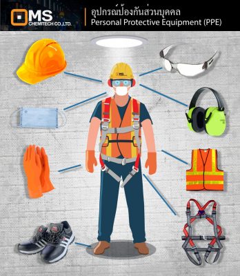 อุปกรณ์ป้องกันส่วนบุคคล(Personal Protective Equiment , PPE)